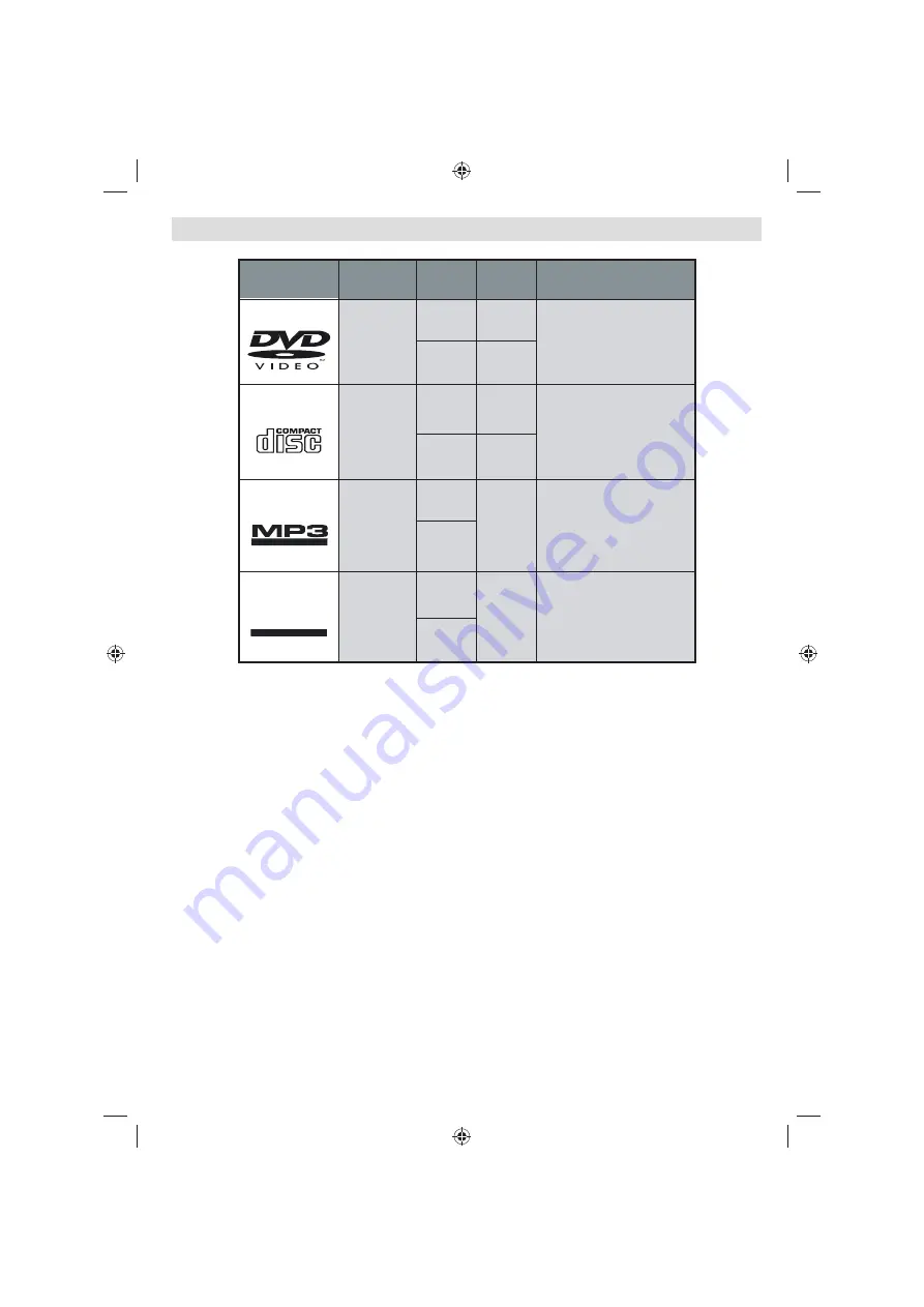 Schaub Lorenz 22LT475CD Instruction Manual Download Page 44