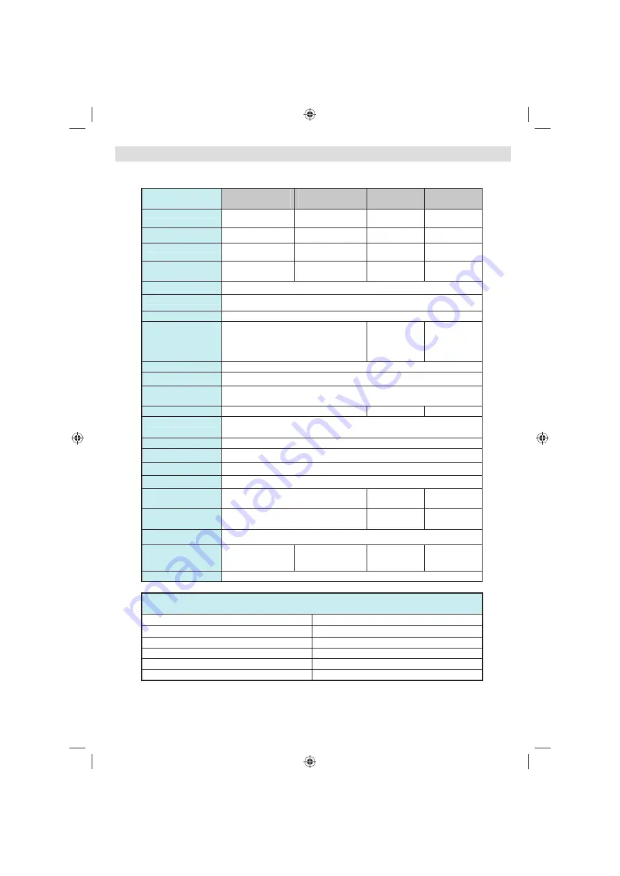 Schaub Lorenz 22LT475CD Instruction Manual Download Page 88