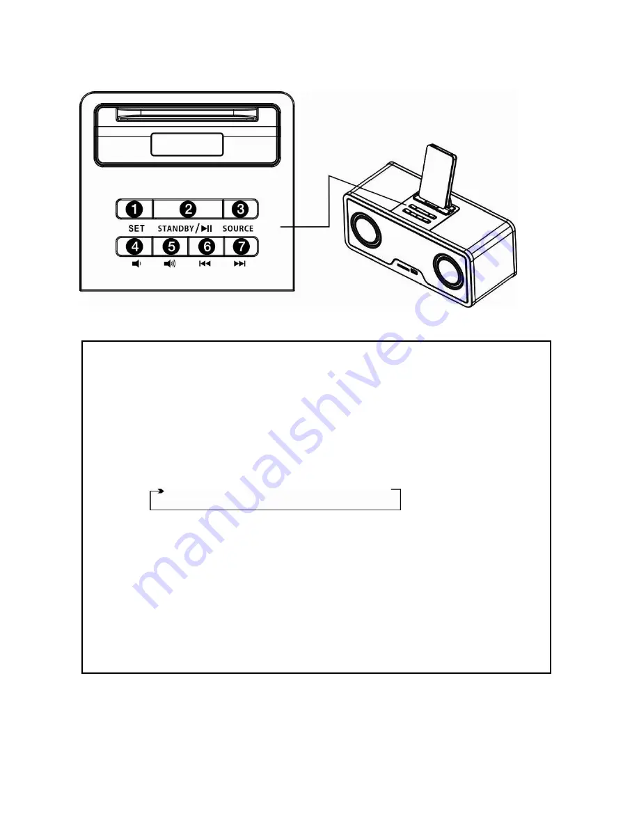 Schaub Lorenz IPH-2609 User Manual Download Page 7