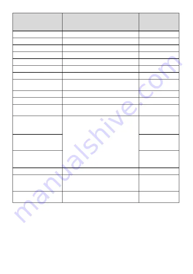 Schaub Lorenz SLF S225W User Manual Download Page 35