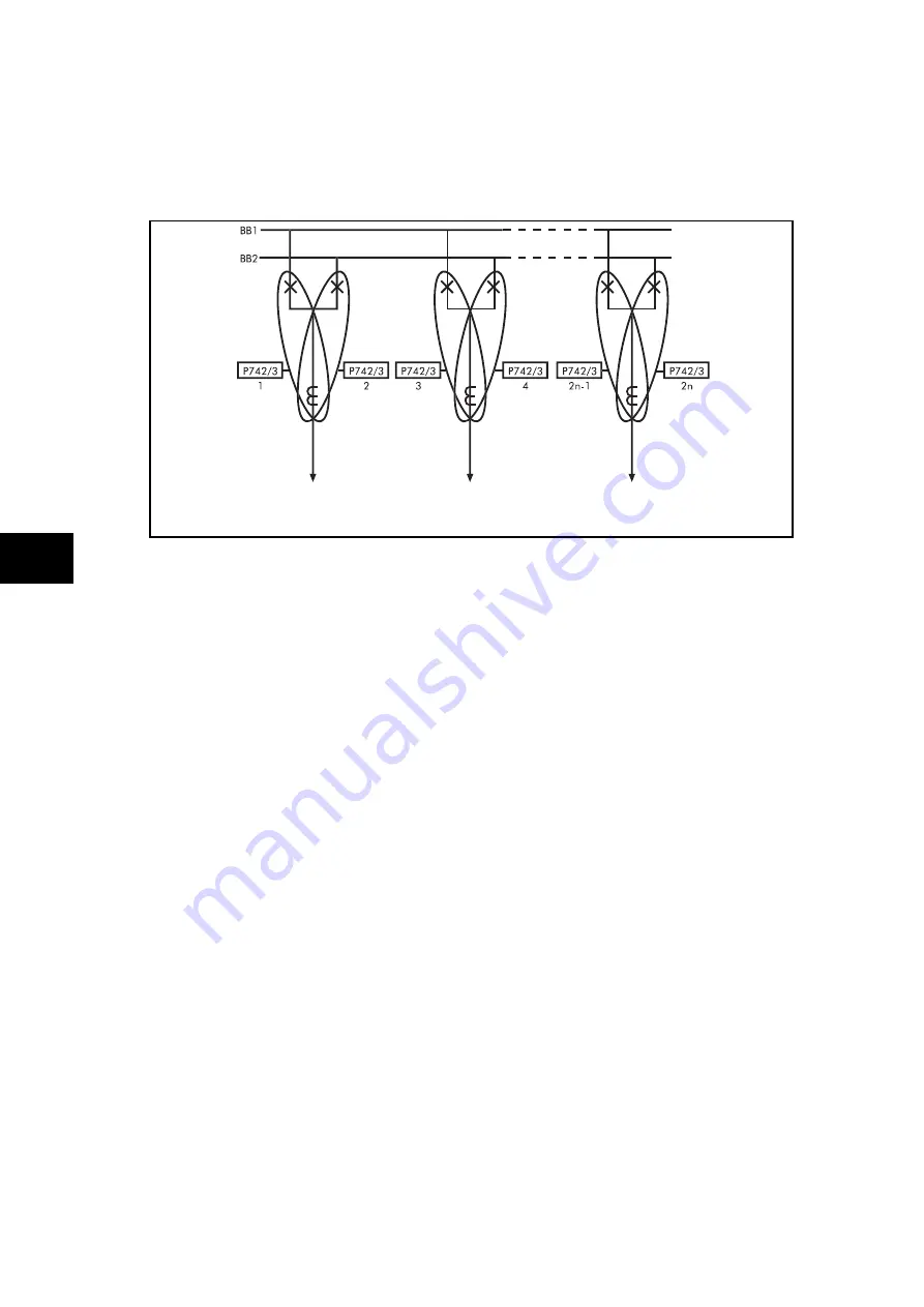 scheider electric MiCOM P746 Скачать руководство пользователя страница 188