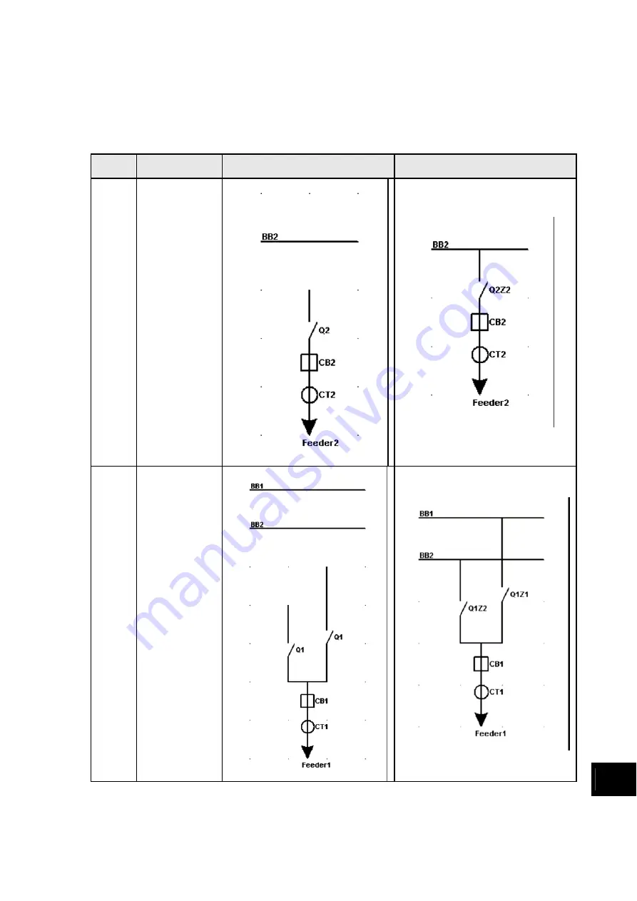 scheider electric MiCOM P746 Скачать руководство пользователя страница 487