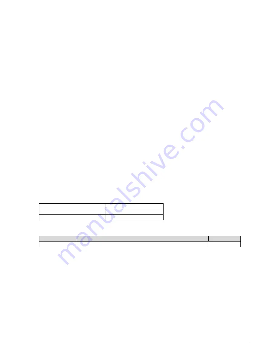 Schele Electronic GA-S1 User Manual Download Page 18