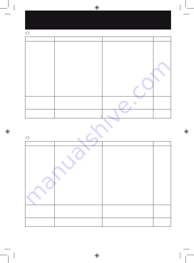 Schell COMPACT HF 01 165 00 99 Assembly And Installation Instructions Manual Download Page 18