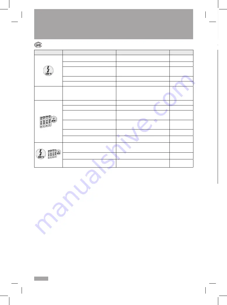 Schell EDITION E 02 806 06 99 Assembly And Installation Instructions Manual Download Page 34