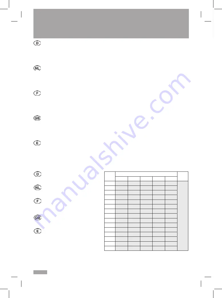 Schell EDITION E 02 806 06 99 Assembly And Installation Instructions Manual Download Page 36