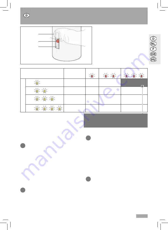 Schell PURIS E 00 201 06 99 Manual Download Page 19