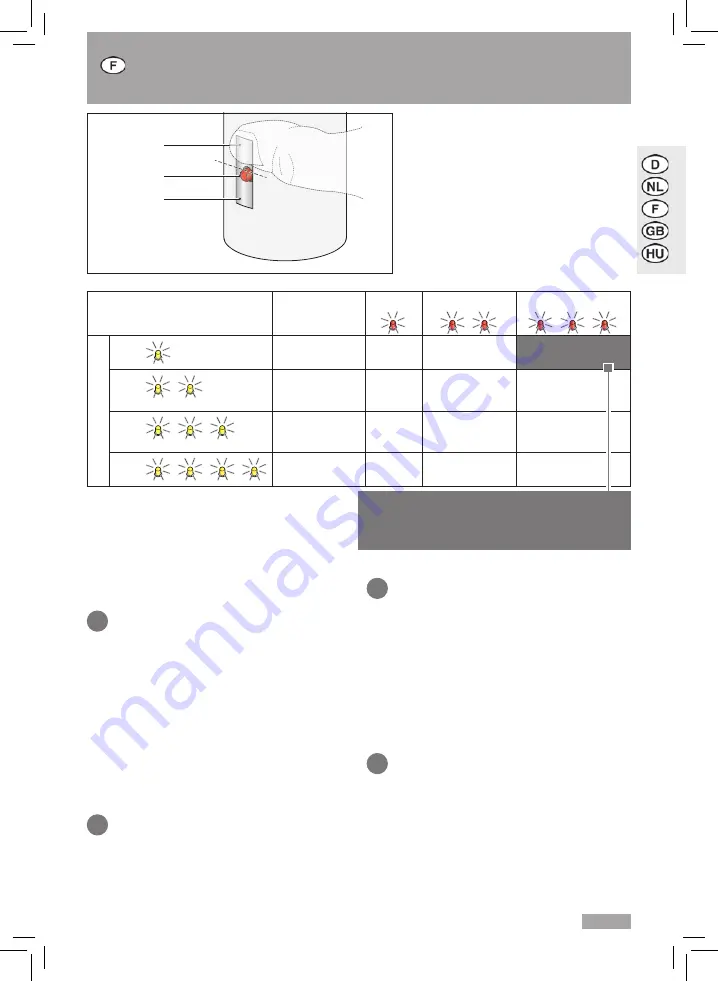 Schell PURIS E 00 201 06 99 Manual Download Page 21