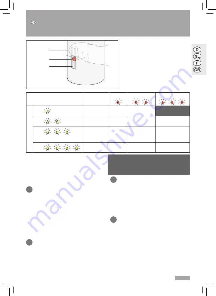 Schell XERIS E large HD-K Mounting And Service Instructions Download Page 23