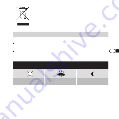 Schellenberg 25556 Manual Download Page 145