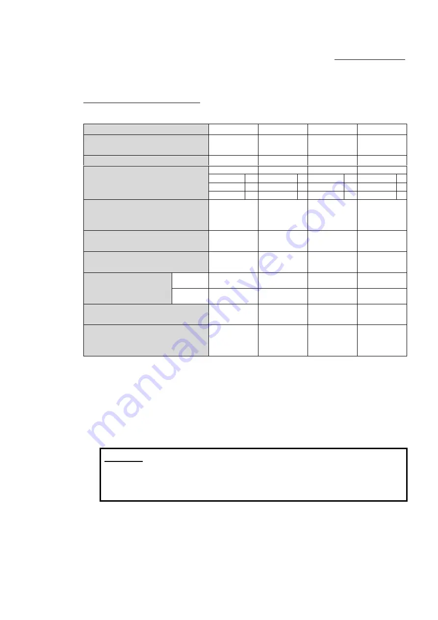 Schempp-Hirth Flugzeugbau Ventus-3T Sport Flight Manual Download Page 120