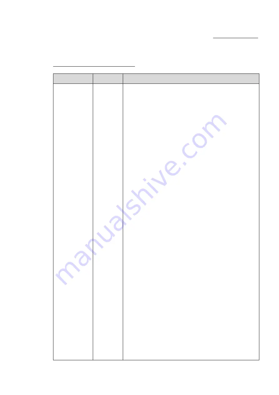 Schempp-Hirth Flugzeugbau Ventus-3T Sport Flight Manual Download Page 177