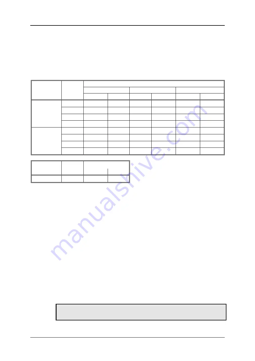 Schenck VC  110 C11 Manual Download Page 23