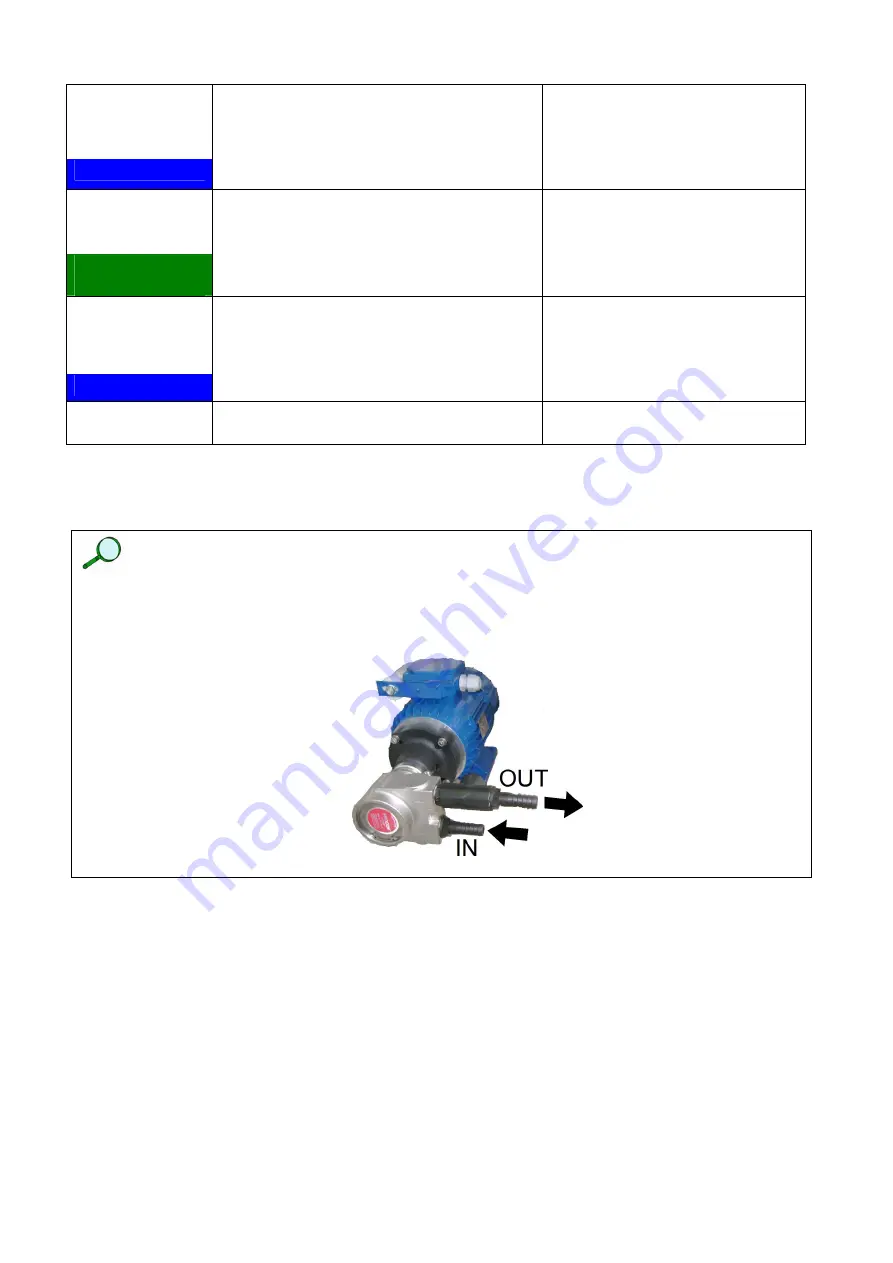 Schenker 100M220 Operation And Maintenance Manual Download Page 11