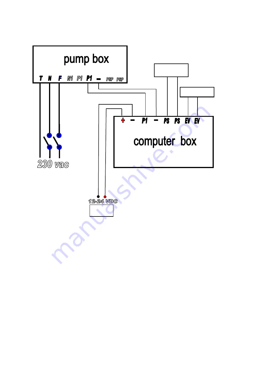 Schenker 100M220 Operation And Maintenance Manual Download Page 14