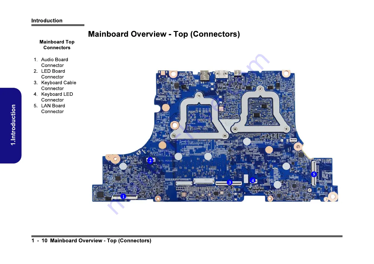 Schenker PC70DP Service Manual Download Page 20