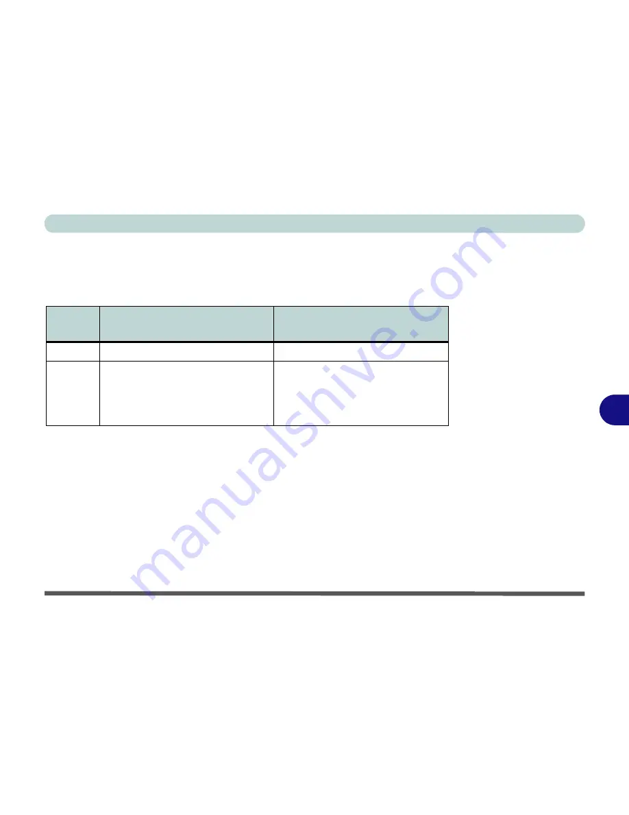 Schenker W504 User Manual Download Page 253