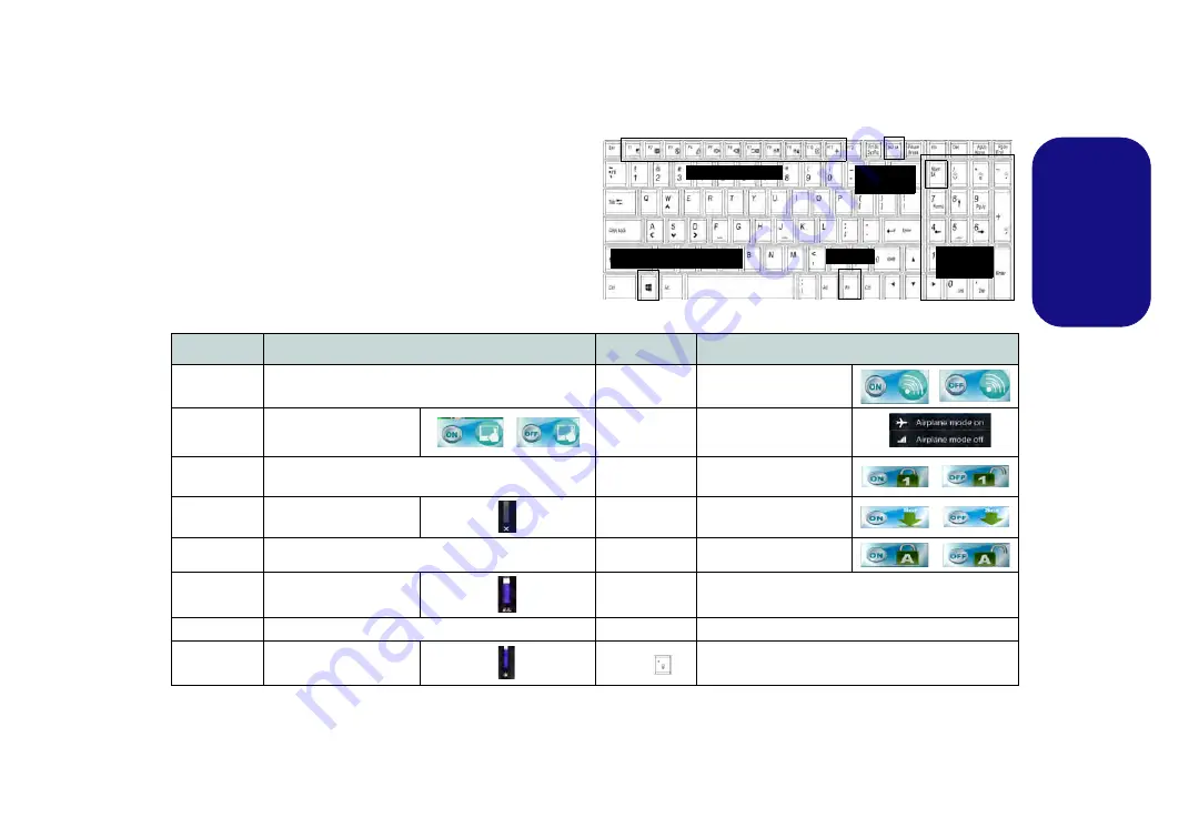 Schenker XMG-P723 Concise User Manual Download Page 17