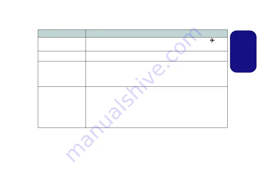 Schenker XMG-P723 Concise User Manual Download Page 43