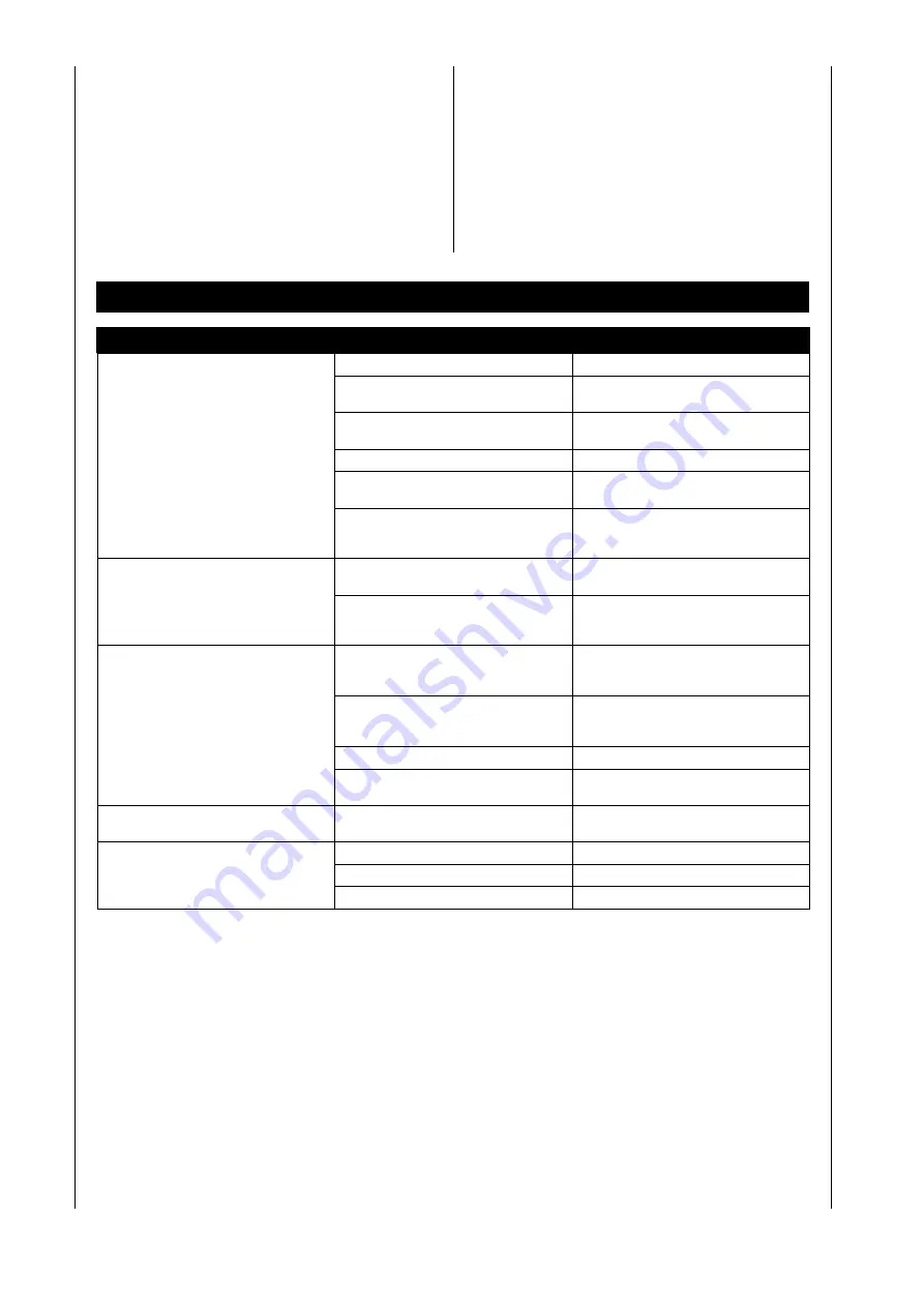 Scheppach 40510000 Translation From The Original Instruction Manual Download Page 81