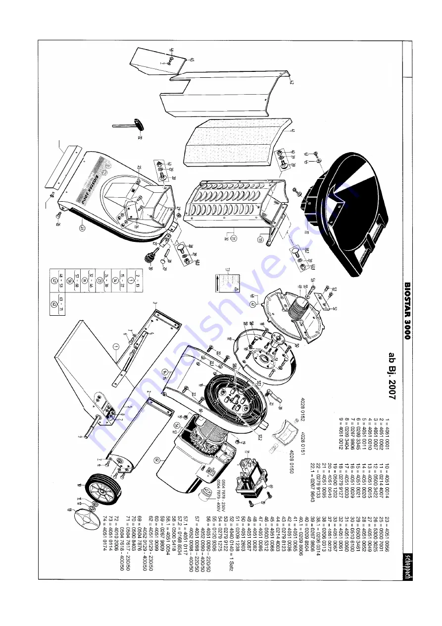 Scheppach 40510000 Translation From The Original Instruction Manual Download Page 92