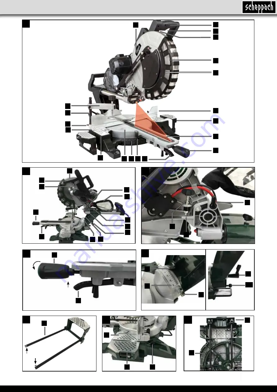 Scheppach 5801206901 Скачать руководство пользователя страница 3