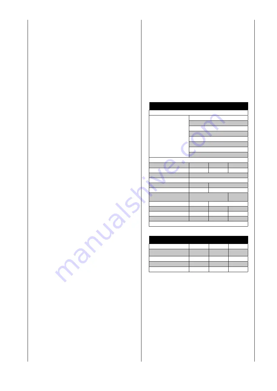 Scheppach 5904602903 Instruction Manual Download Page 6