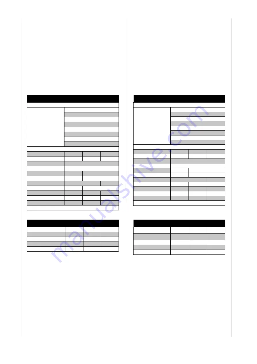 Scheppach 5904602903 Instruction Manual Download Page 7