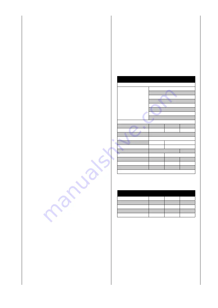 Scheppach 5904602903 Instruction Manual Download Page 130