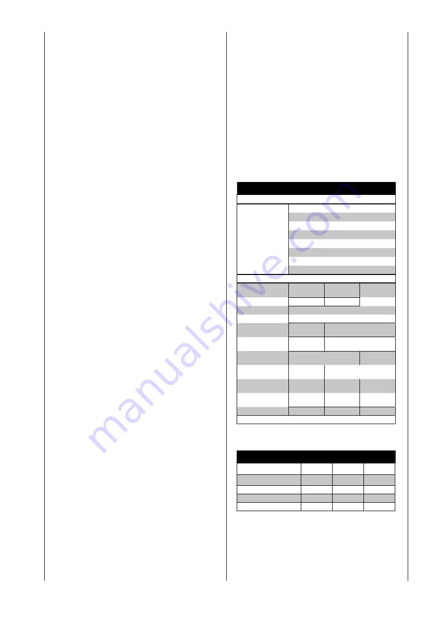 Scheppach 5904602903 Instruction Manual Download Page 160