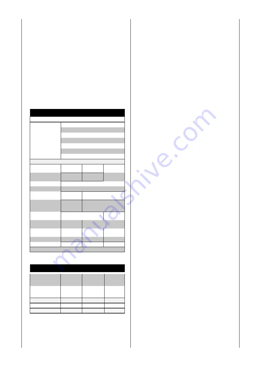 Scheppach 5904602903 Instruction Manual Download Page 161