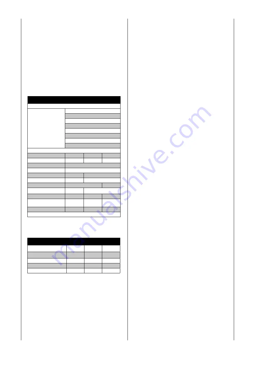 Scheppach 5904602903 Instruction Manual Download Page 193