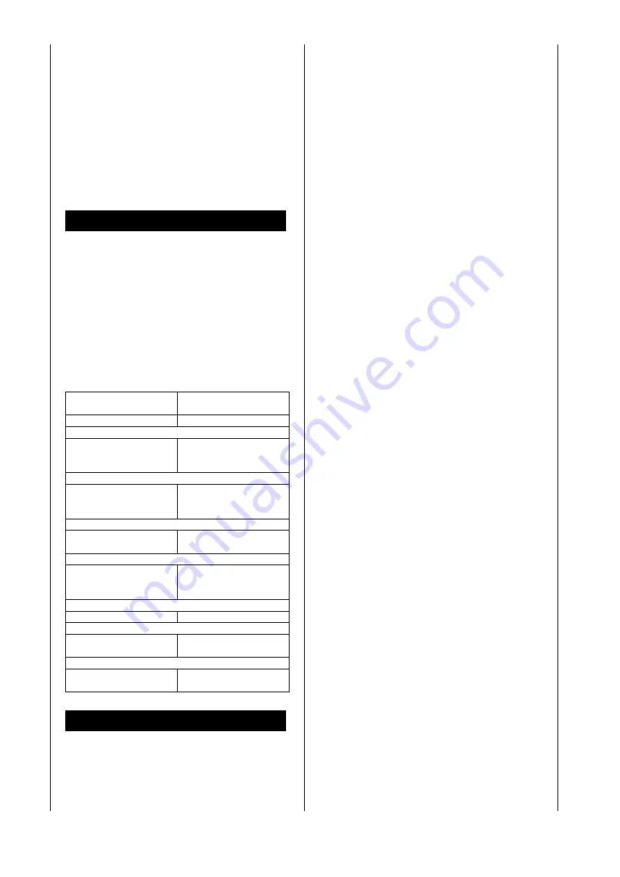 Scheppach 5904602903 Instruction Manual Download Page 201