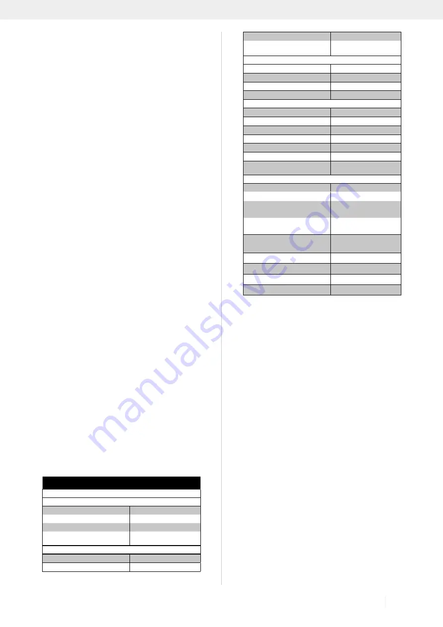 Scheppach 5904802904 Скачать руководство пользователя страница 47