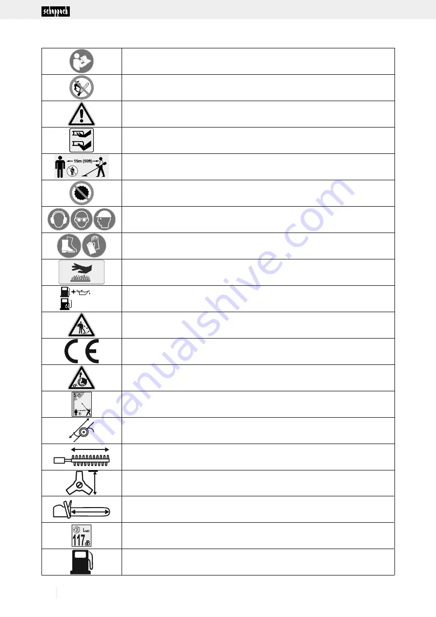 Scheppach 5904809904 Instruction Manual Download Page 10