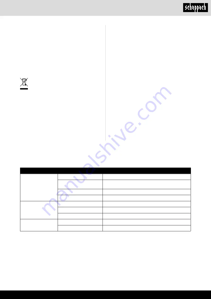 Scheppach 5909228900 Translation Of Original Instruction Manual Download Page 23