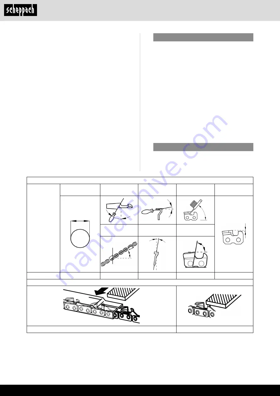 Scheppach 5910109903 Instruction Manual Download Page 50