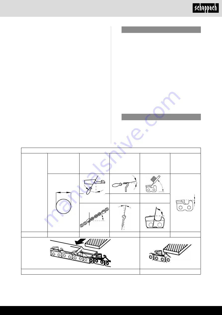 Scheppach 5910109903 Instruction Manual Download Page 187