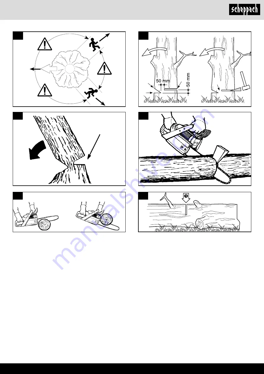 Scheppach 5910203901 Translation Of Original Instruction Manual Download Page 5