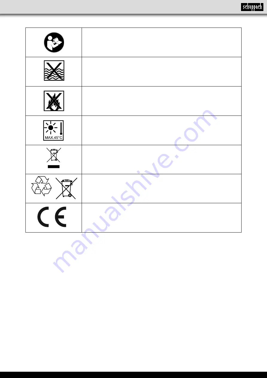 Scheppach 7909203701 Original Operating Instructions Download Page 3