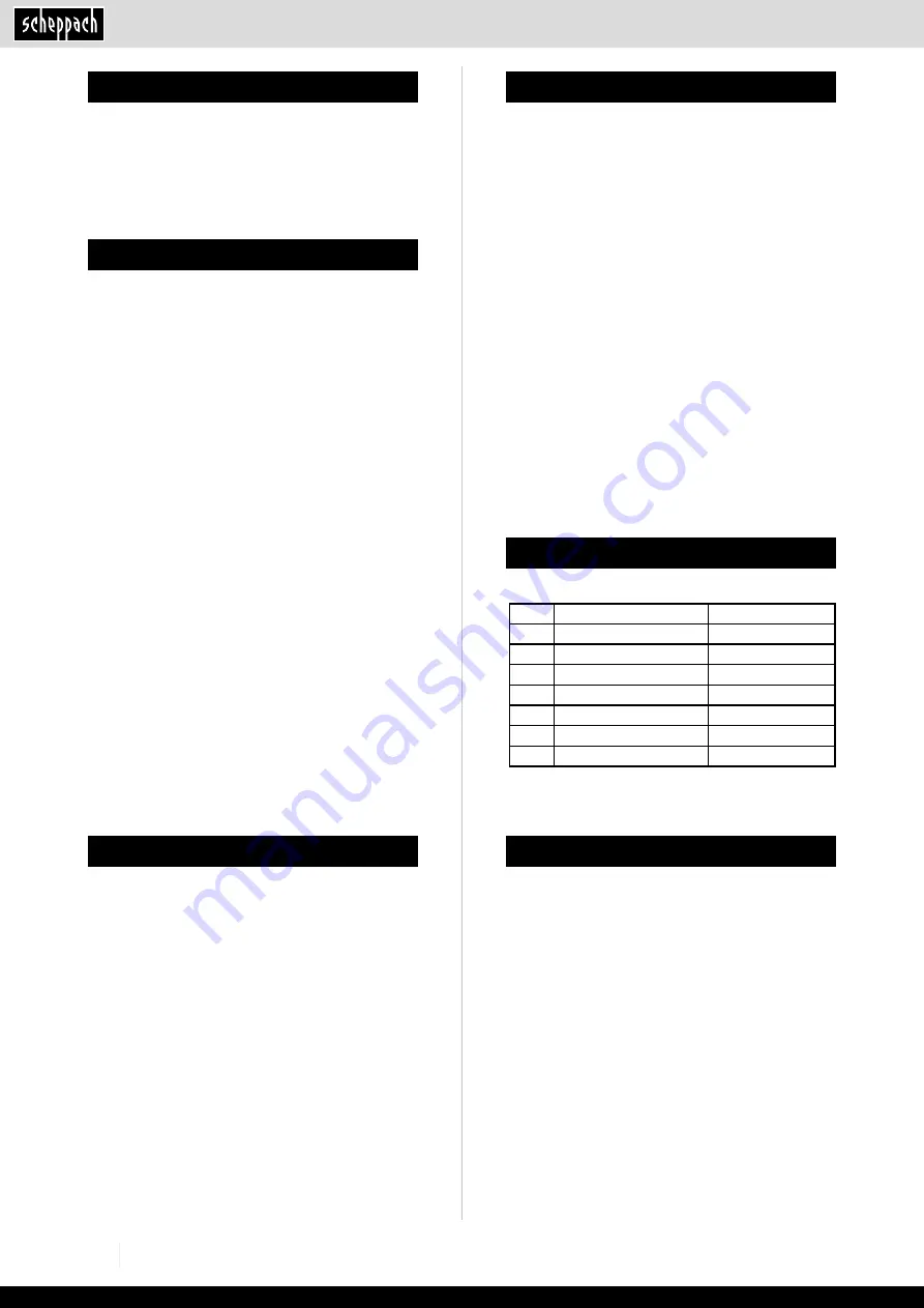 Scheppach 88001955 Translation From The Original Instruction Manual Download Page 6