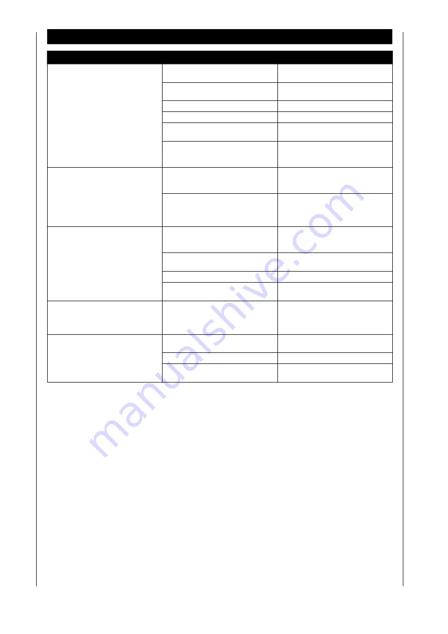 Scheppach biostar 2000 Translation From The Original Instruction Manual Download Page 37