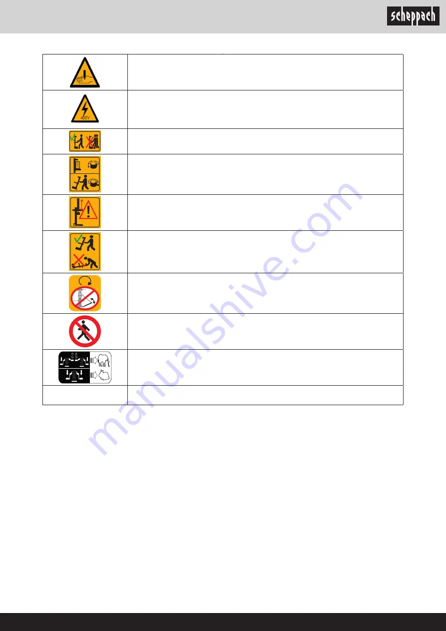 Scheppach HL2200GM Translation Of Original Instruction Manual Download Page 9