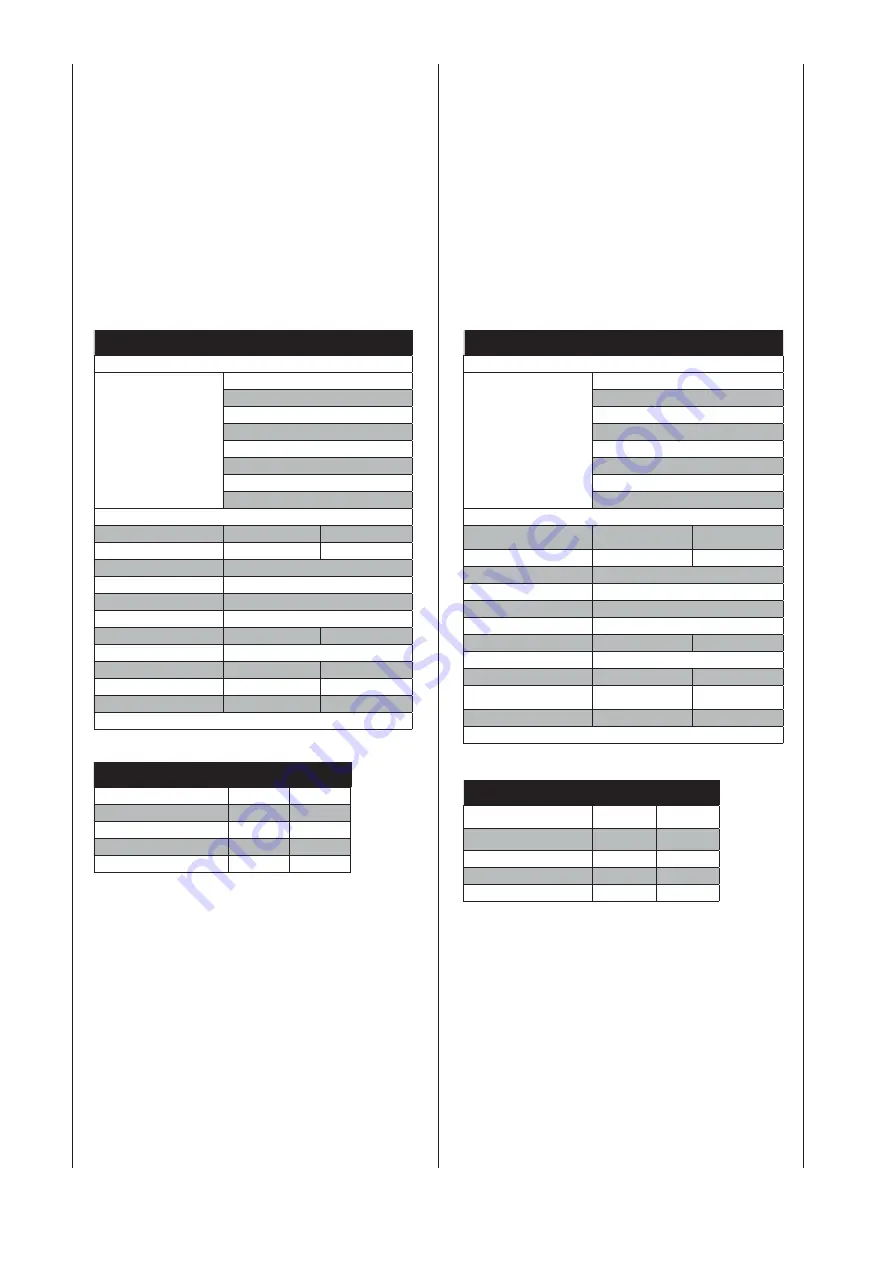 Scheppach HP1100S Translation From The Original Instruction Manual Download Page 7