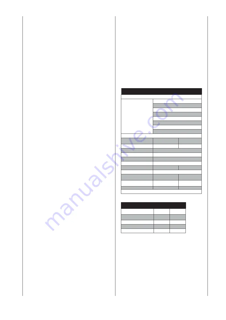 Scheppach HP1100S Translation From The Original Instruction Manual Download Page 32