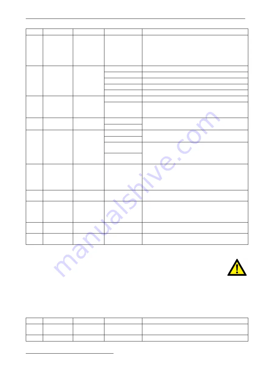 SCHIEBEL ACTUSAFE CMFS Operating Manual Download Page 45