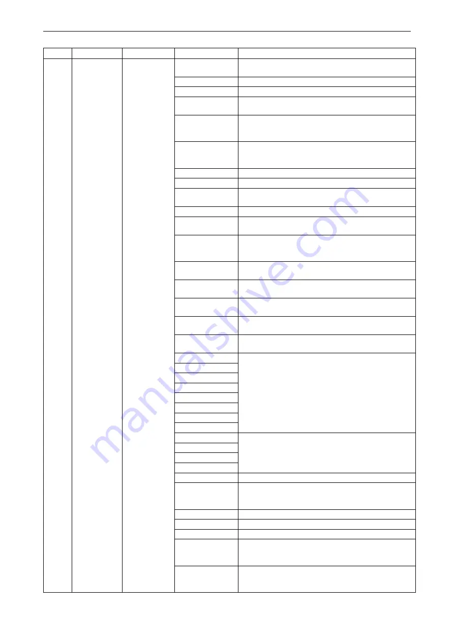 SCHIEBEL ACTUSAFE CMFS Operating Manual Download Page 54