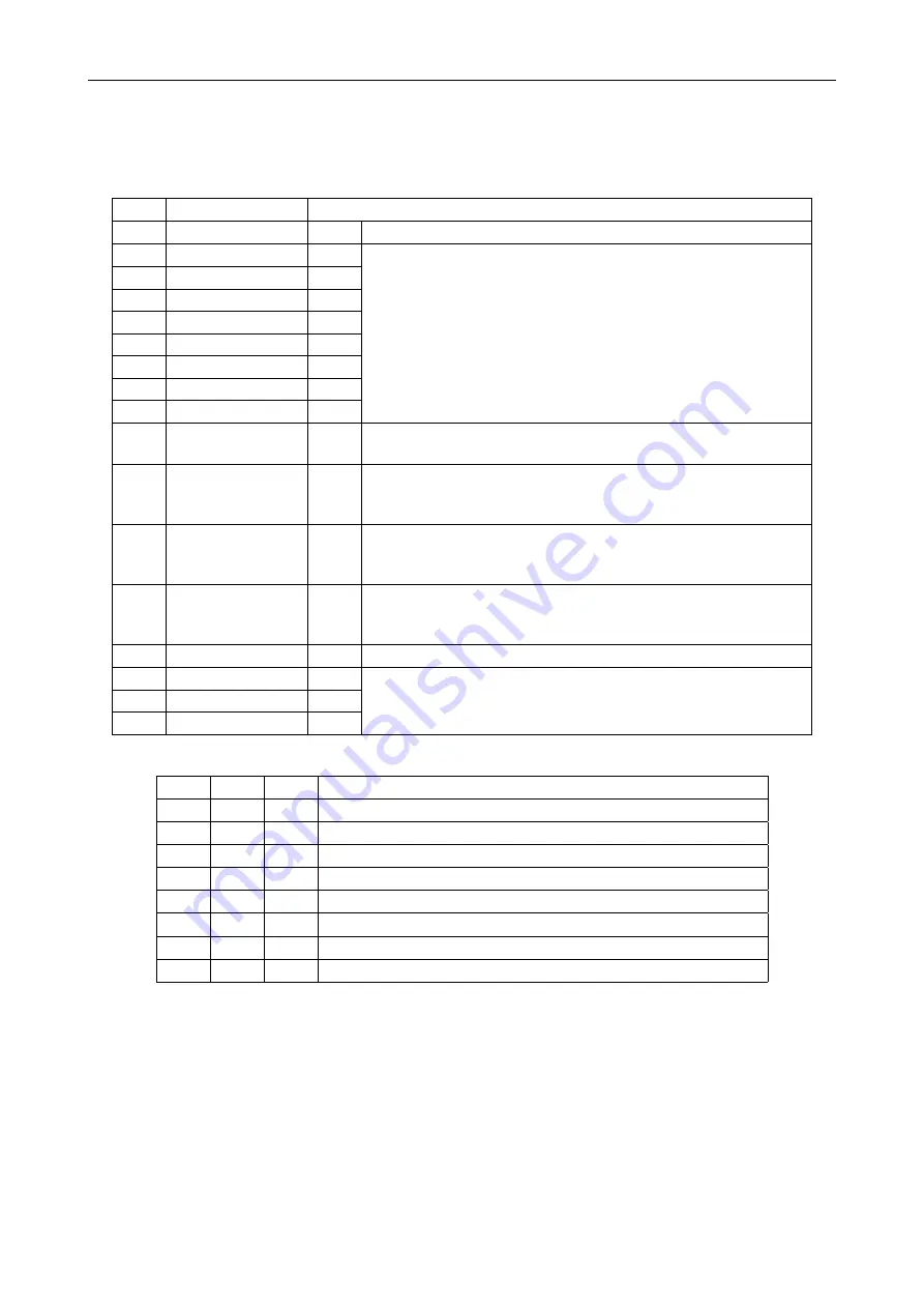 SCHIEBEL ACTUSMART Manual Download Page 8