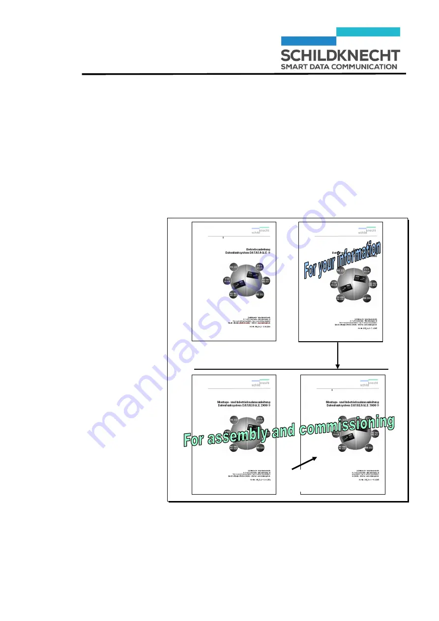 schildknecht DATAEAGLE 3323 Скачать руководство пользователя страница 2