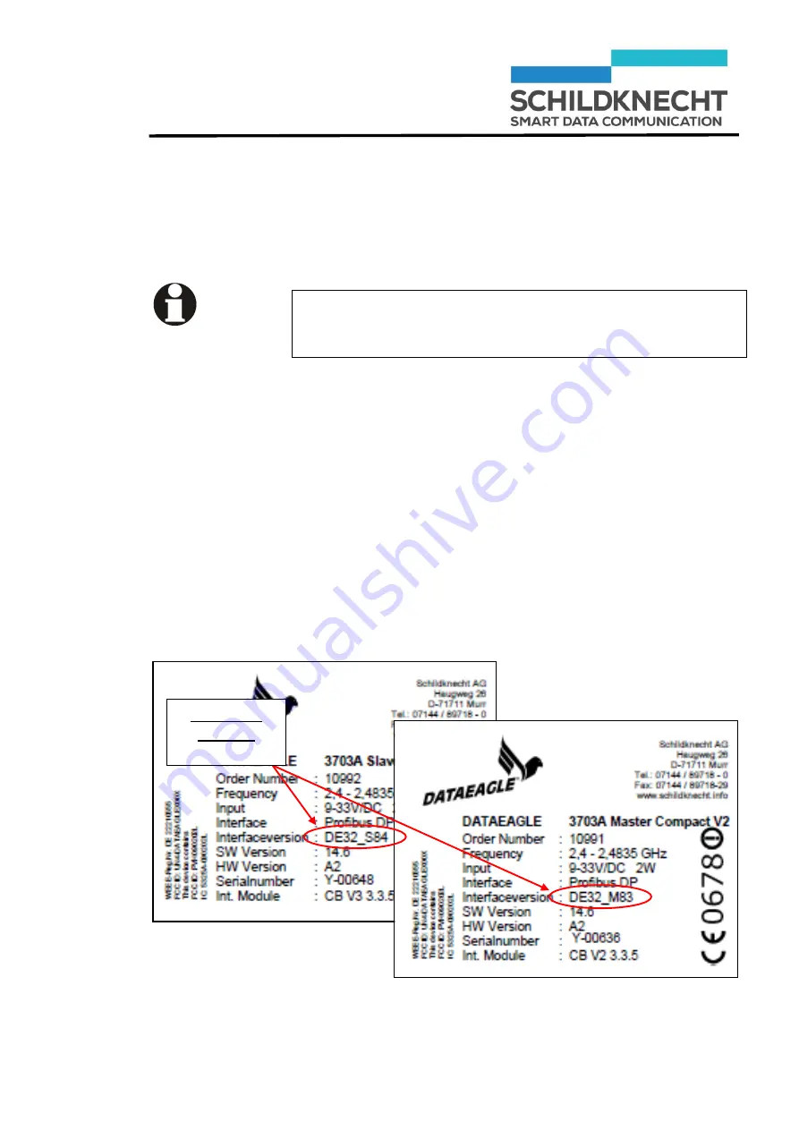 schildknecht DATAEAGLE X-TREME 3 Series Installation And Commissioning Manual Download Page 66